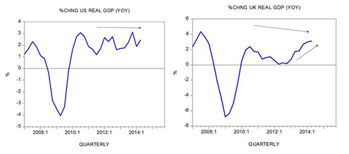 Figure 2 Figure 2