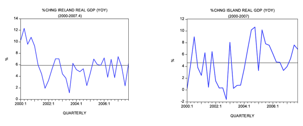 Figure 1 Figure 1