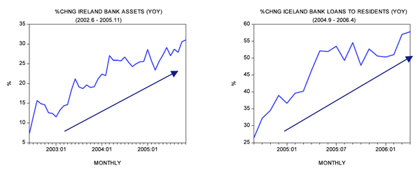 Figure 3 Figure 3