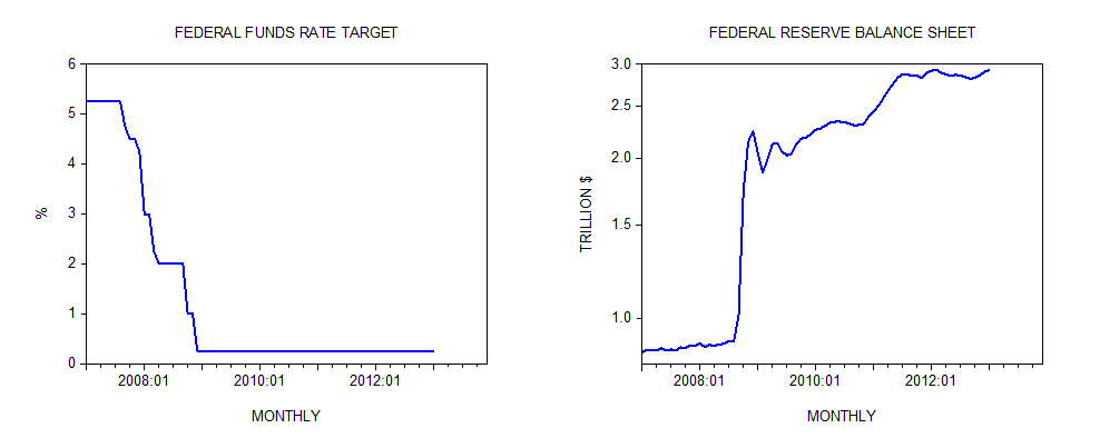 Figure 1 and 2