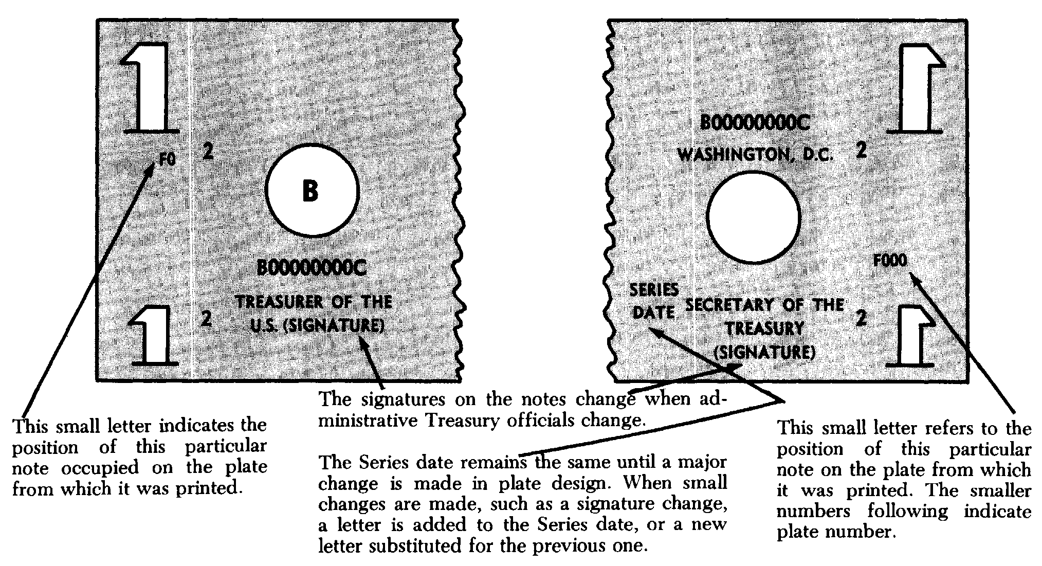 10. Money, Credit and Banking: Barter vs. Monetary Transactions — image 1