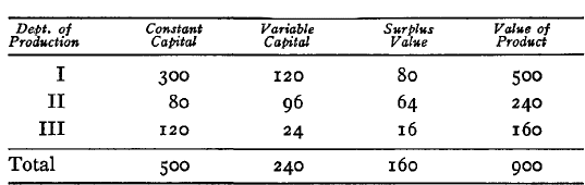 Appendix — image 30