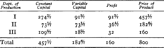 Appendix — image 34