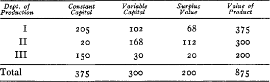 Appendix — image 35