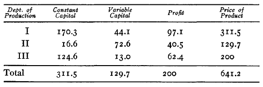 Appendix — image 37