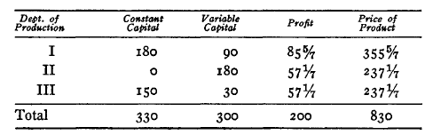 Appendix — image 47