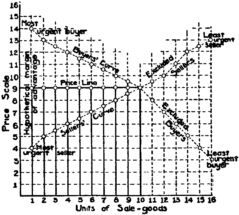 Fig. 11