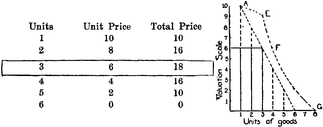 Fig. 15