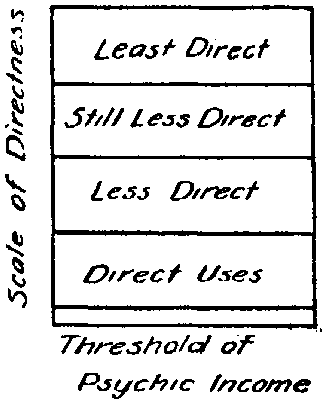 Fig. 18