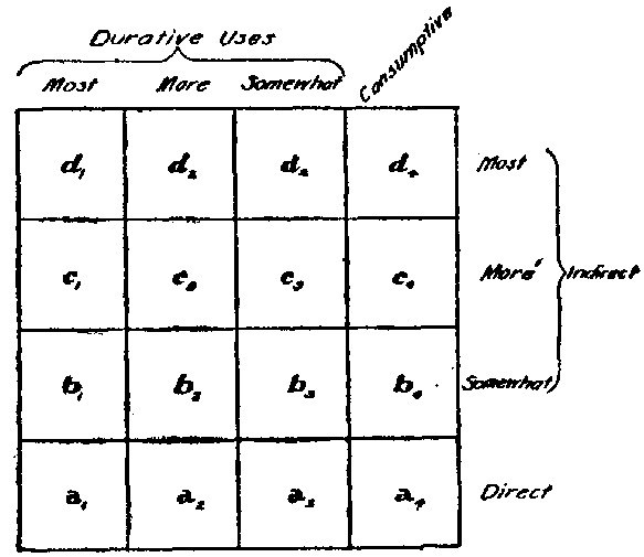 Fig. 19
