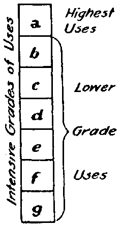 Fig. 21
