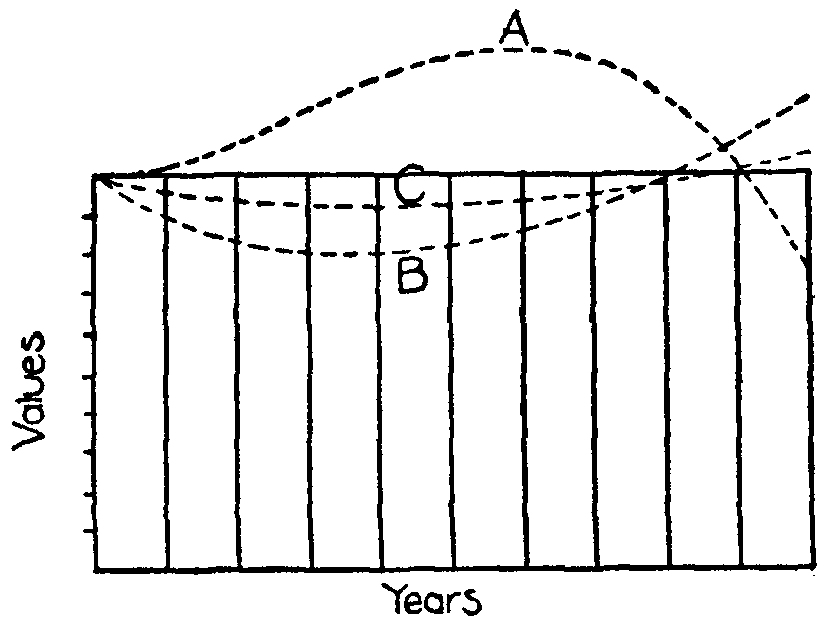 Fig. 35