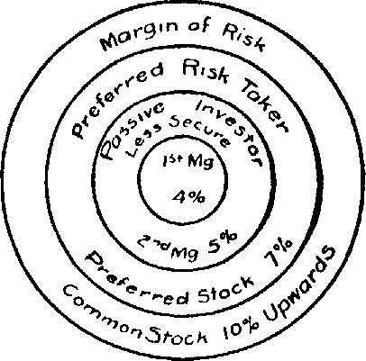 Fig. 41