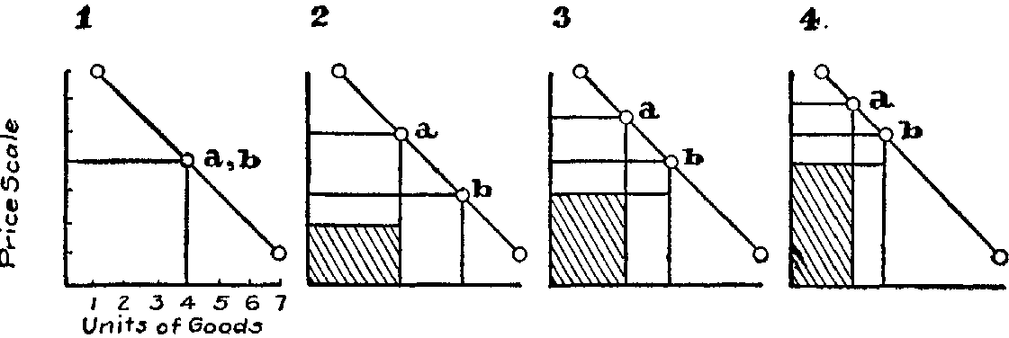 Fig. 48