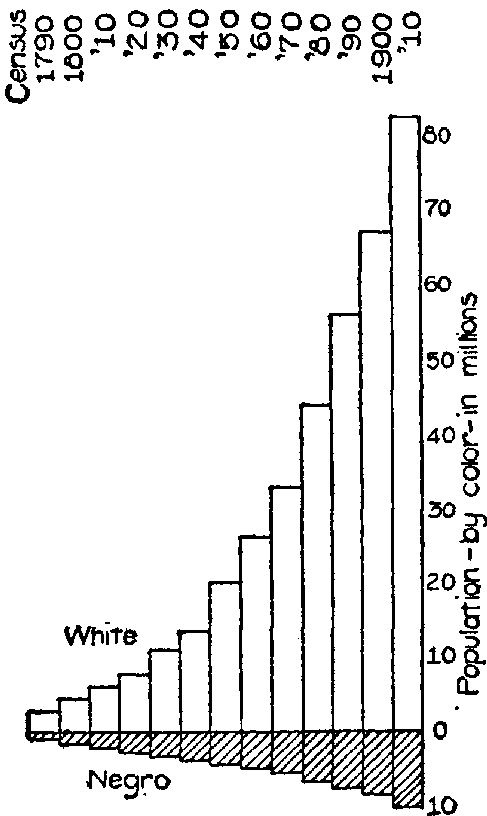 Fig. 57