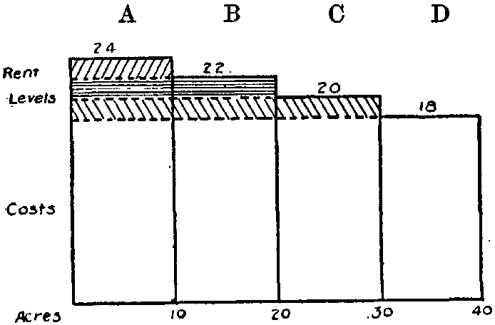 Fig. 59