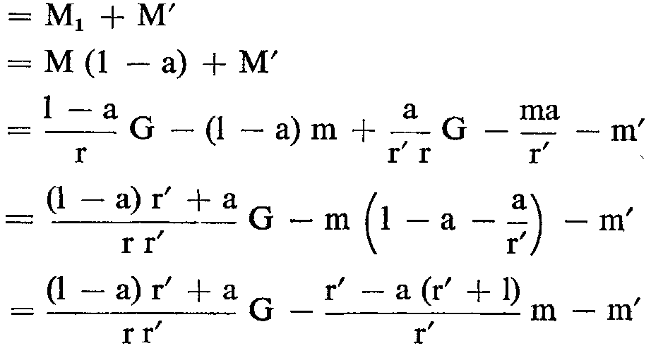 Total volume of circulating media