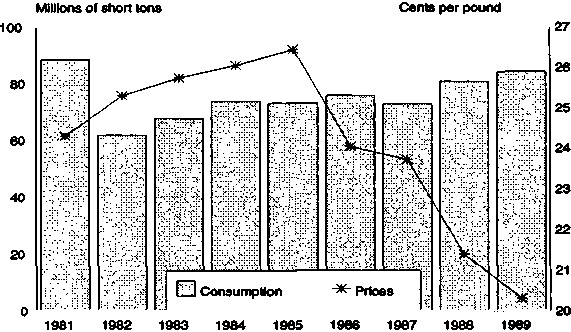 The Recession of 1990: An Austrian Explanation — image 6