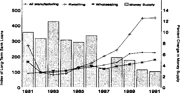 The Recession of 1990: An Austrian Explanation — image 7