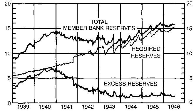 Monetary Policy — image 3