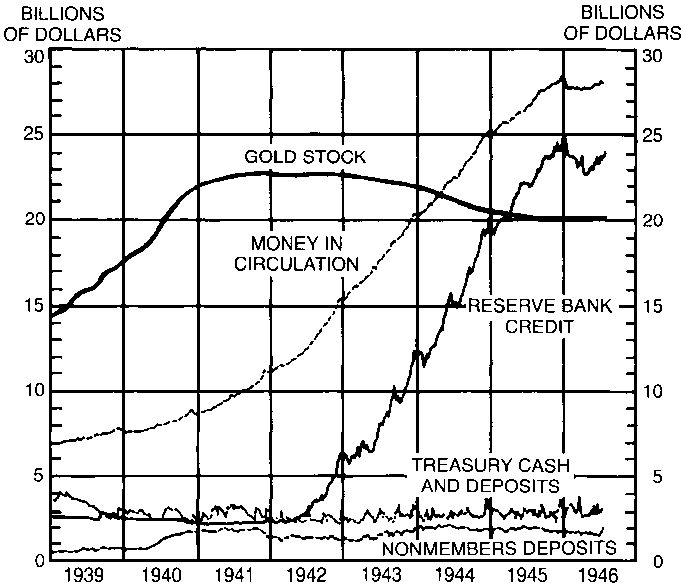 Monetary Policy — image 2