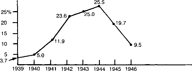 Monetary Policy — image 4