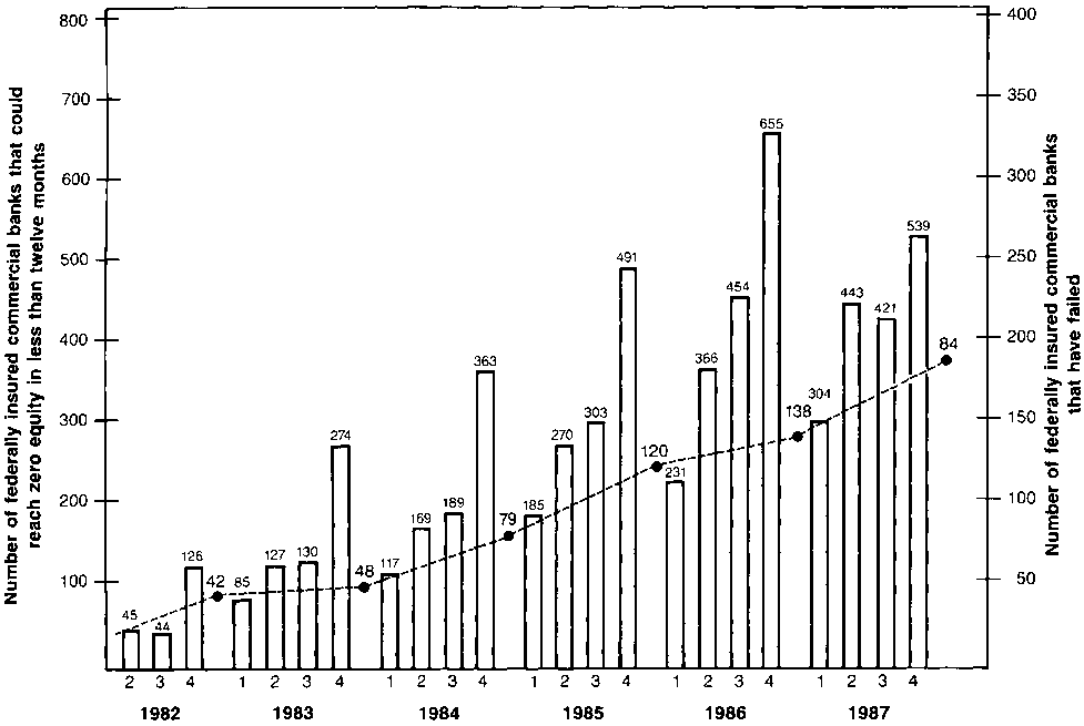 Why the U.S. Economy Is Not Depression-Proof — image 2