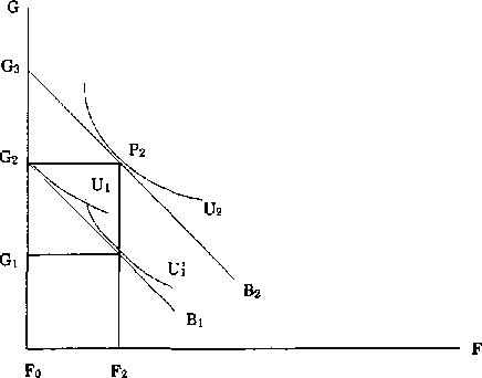 Ethics, Efficiency, Coasian Property Rights, and Psychic Income: A Reply to Demsetz — image 1