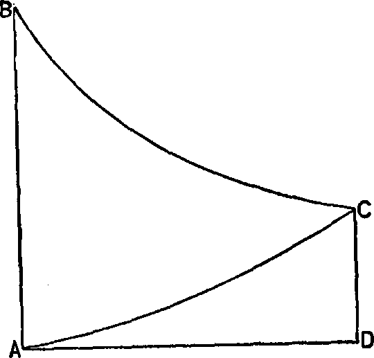III. The Measure of Consumers’ Wealth — image 1