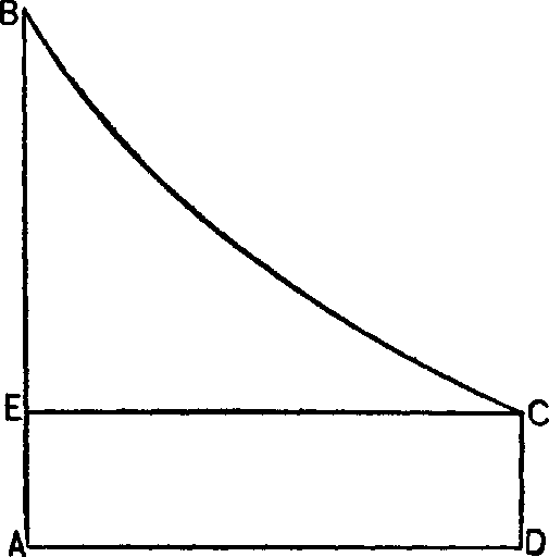 III. The Measure of Consumers’ Wealth — image 2