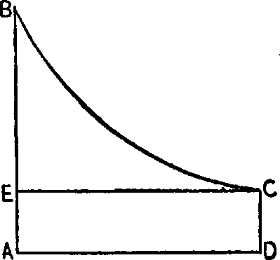 III. The Measure of Consumers’ Wealth — image 6