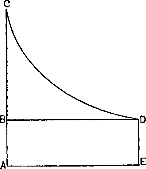 VIII. Wages — image 1