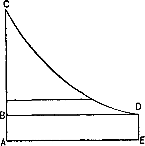 VIII. Wages — image 2