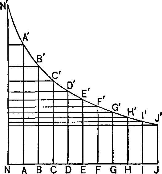 X. Rent — image 1