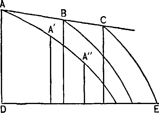 XII. Economic Dynamics — image 1