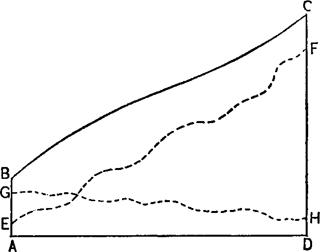 XIII. The Limits of an Economic Society — image 2