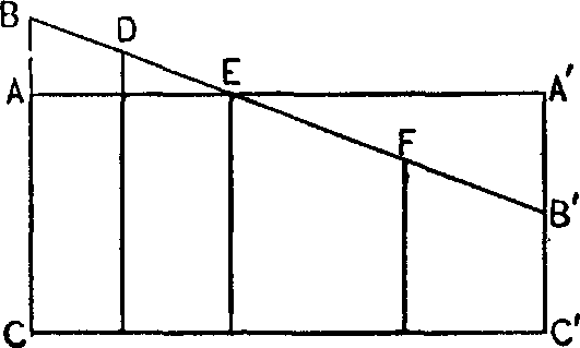 XIV. Effects of Dynamic Influences Within The Limited Economic Society — image 1