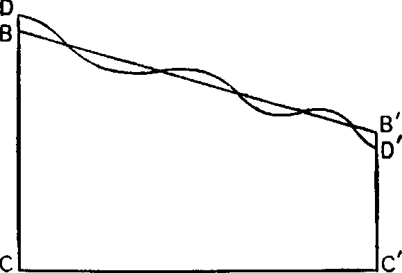 XIV. Effects of Dynamic Influences Within The Limited Economic Society — image 2