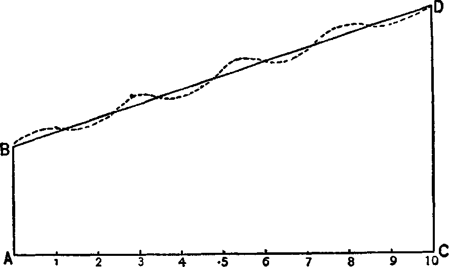 XIX. The Law of Population — image 1