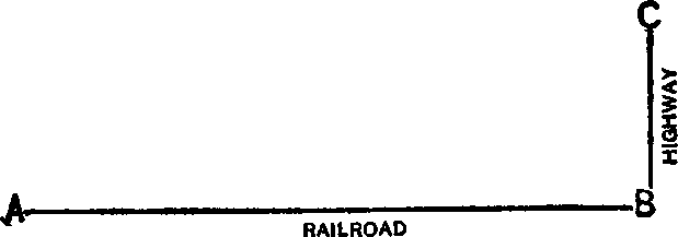 XXIV. The Foregoing Principles Applied to the Railroad Problem — image 2
