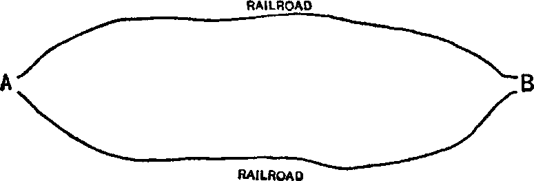 XXIV. The Foregoing Principles Applied to the Railroad Problem — image 5