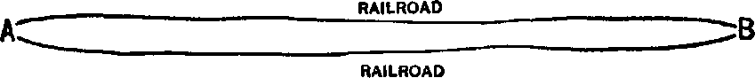 XXIV. The Foregoing Principles Applied to the Railroad Problem — image 6