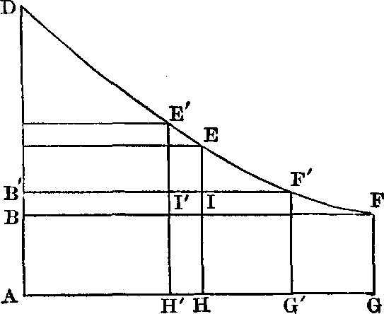 XXVI. The Basis of Wages as Fixed by Arbitration — image 2