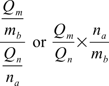 IV. The Classical Theory of International Trade — image 7
