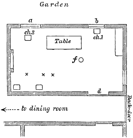 Appendix D: Conscience In Animals — image 1