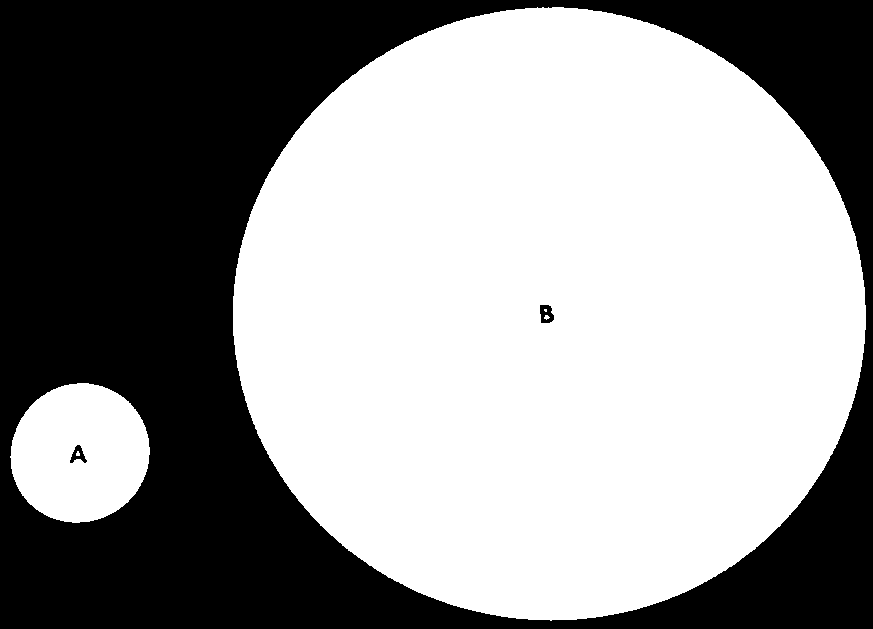 The more one knows, the greater is the awareness of not knowing. To illustrate: