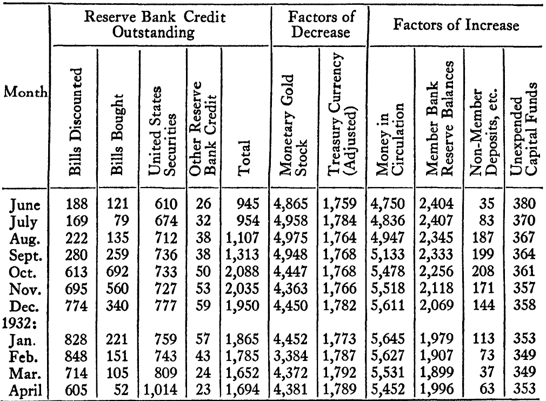 Appendix A: Statistical Data — image 5