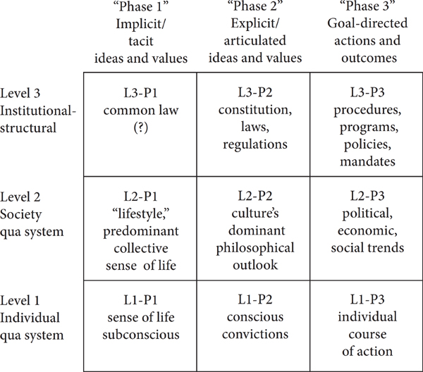 1. Laissez-Faire vs. “Flattening the Curve”: Lessons from Government Attempts to Deal with Economic and Health Disasters — image 1