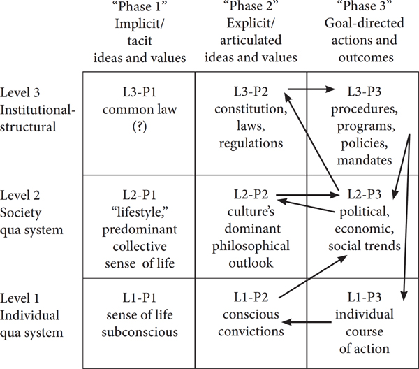 1. Laissez-Faire vs. “Flattening the Curve”: Lessons from Government Attempts to Deal with Economic and Health Disasters — image 4