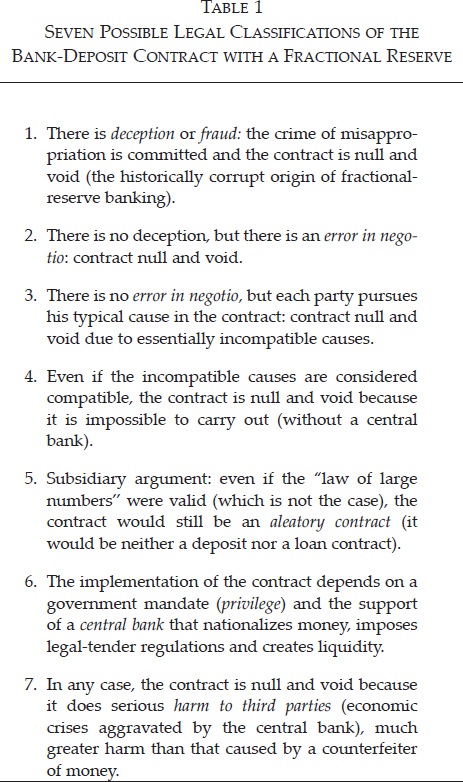 CHAPTER 3: ATTEMPTS TO LEGALLY JUSTIFY FRACTIONAL-RESERVE BANKING — image 2